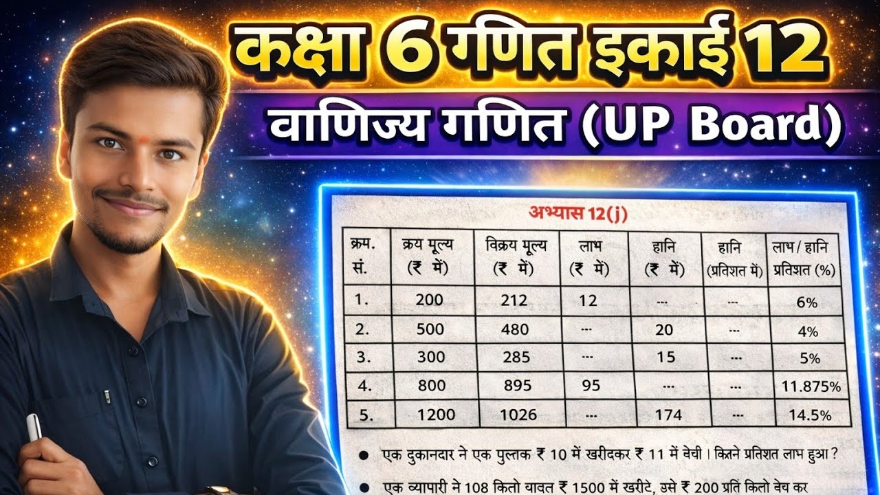 कक्षा 6 वाणिज्य गणित अभ्यास 12(j) यूपी बोर्ड | Class 6 Maths Chapter 12 Exercise 12j Solution