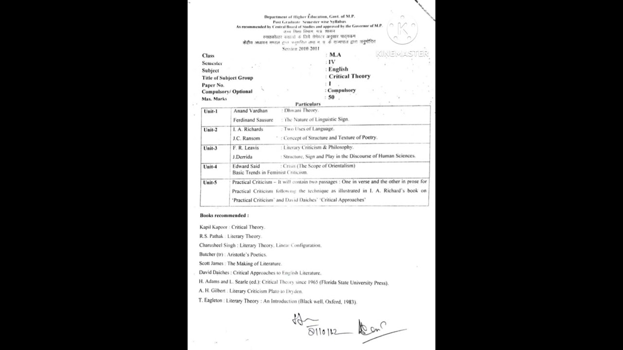 M.A. English 4th sem syllabus. Critical Theory.