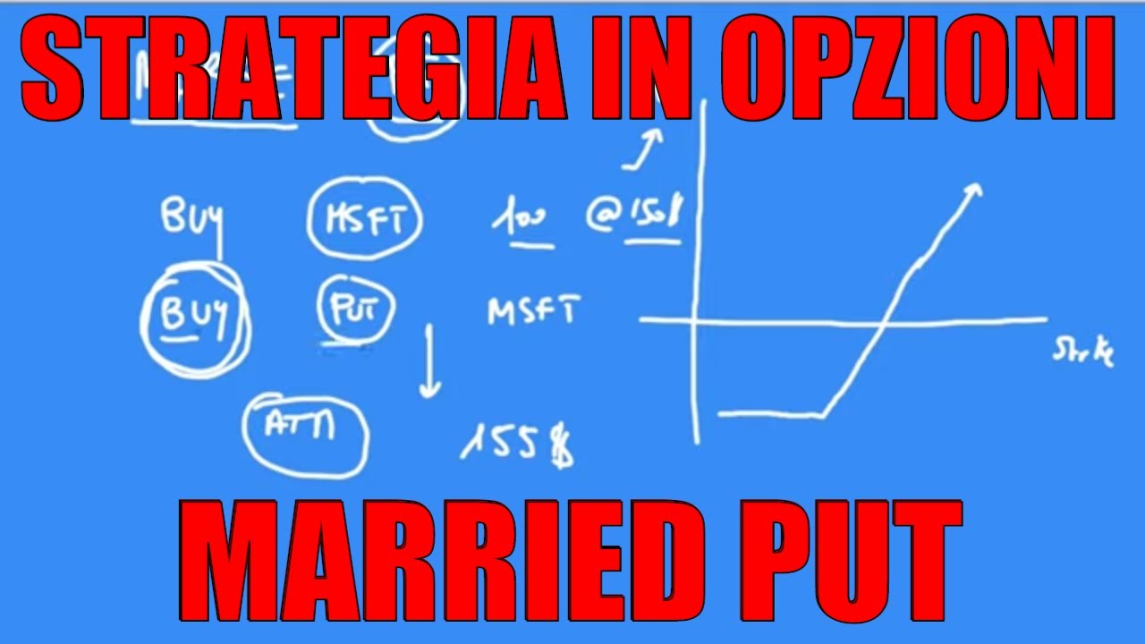 Investire in Azioni senza Perdere Mai è Possibile? Come Proteggersi con le Married Put