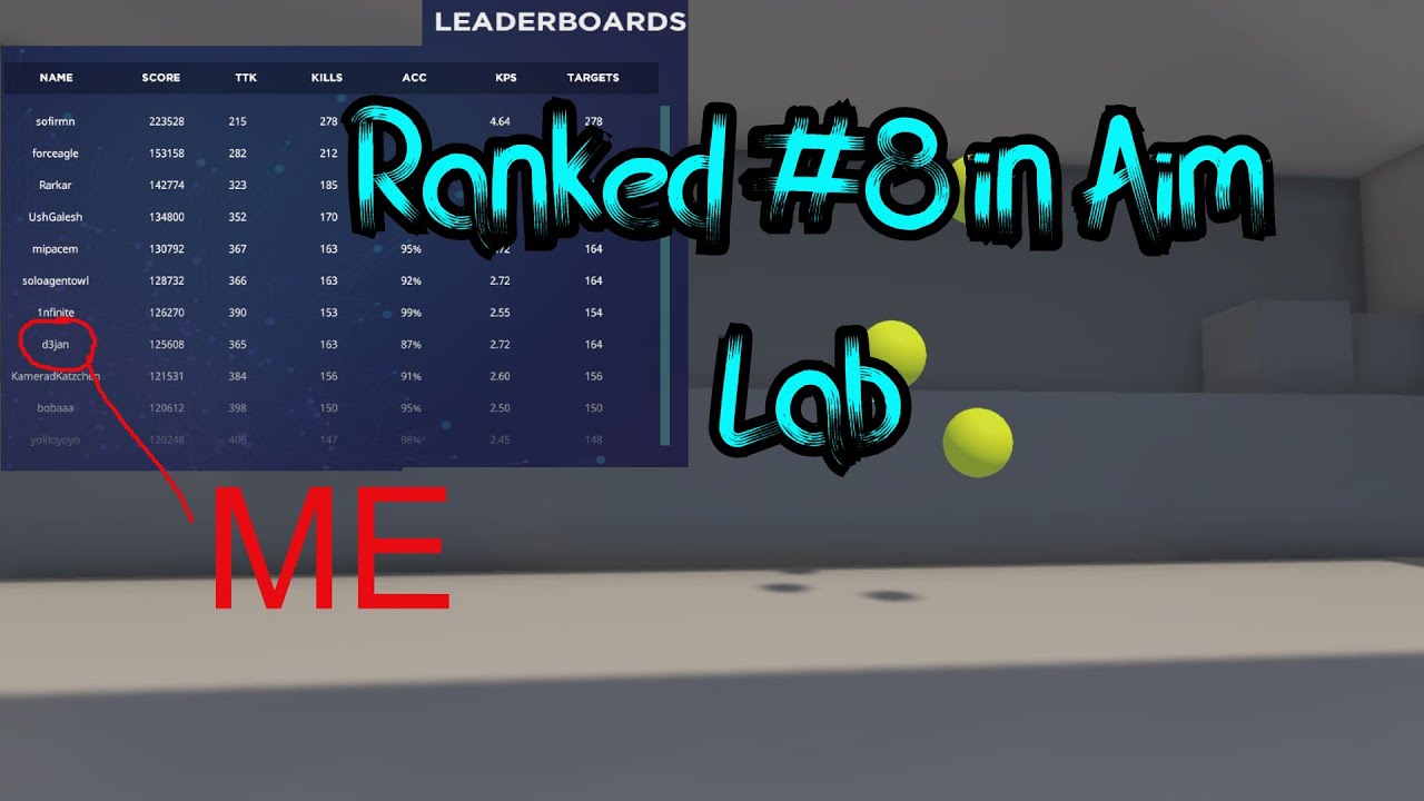 Top 10 in Aim Lab + My Gridshot High Score