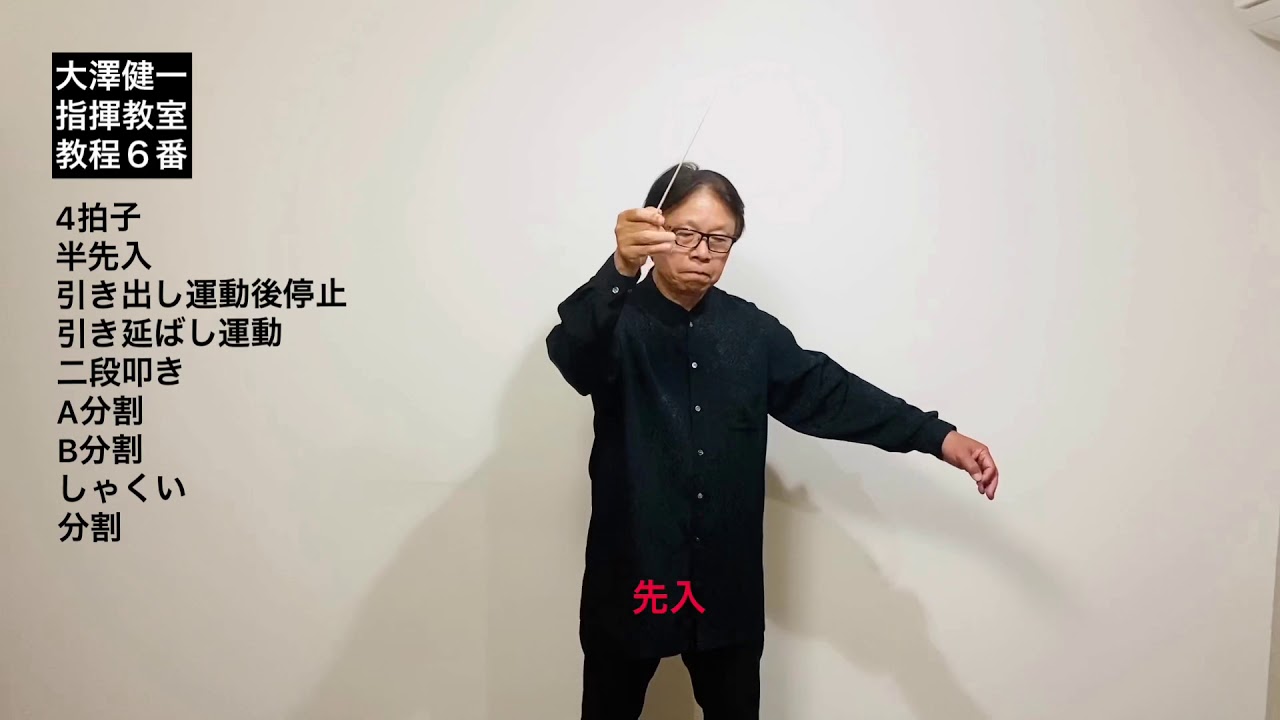 指揮法教程第6番　ベーシックバンドレパートリー研究会