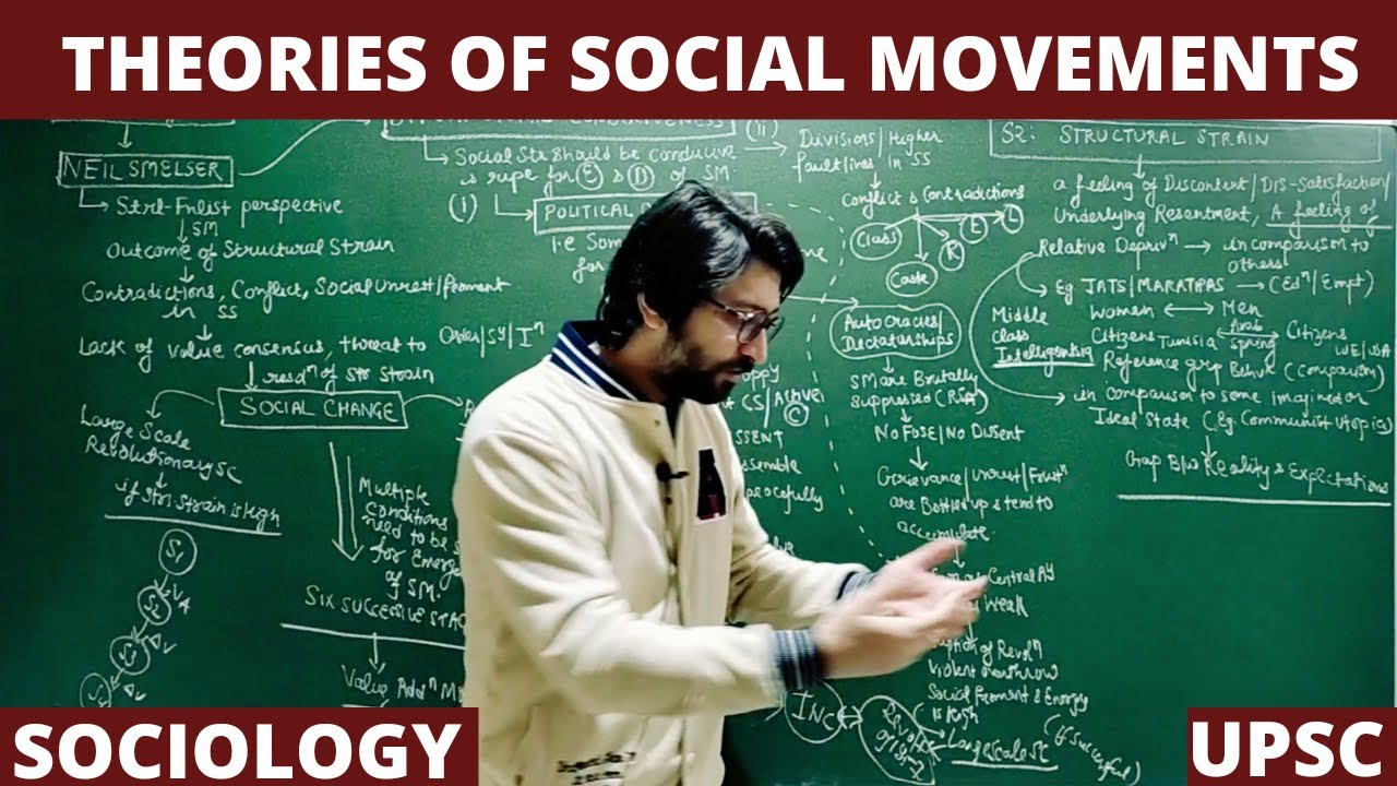 Lec 104: Theories of Social Movements #sociology #socialmovements #upsc #net