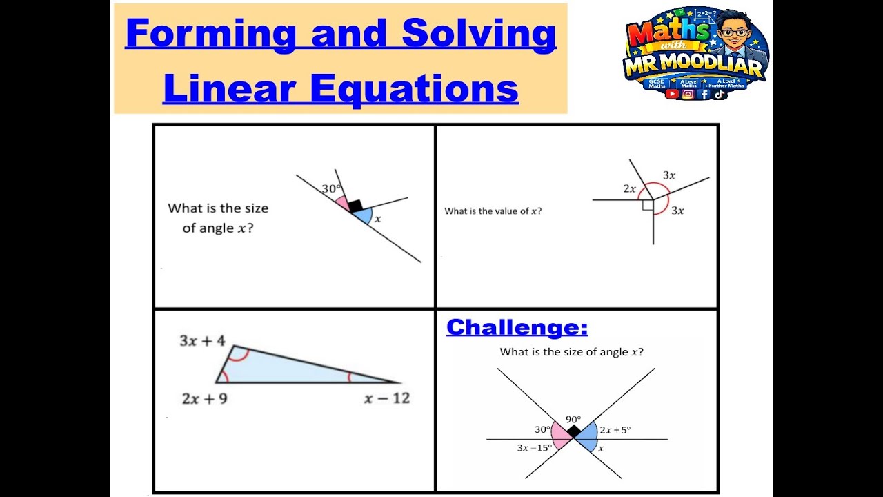 GCSE & IGCSE Maths - Unknown both sides with Mr Moodliar