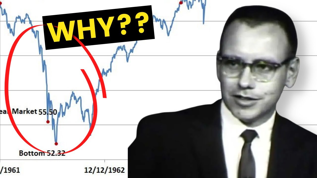 31 Yr  Old Buffett Brilliantly Explains The 1962 Stock Market Crash