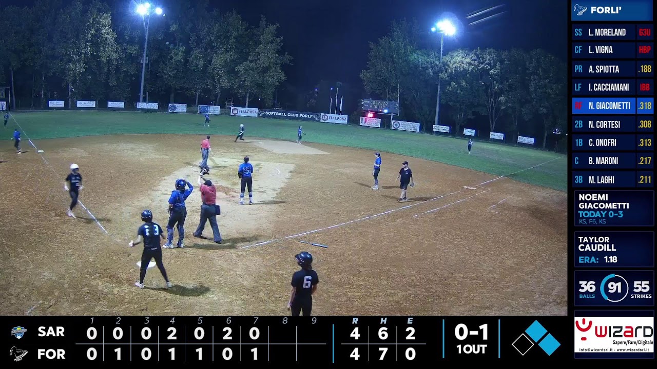 A1SB: Inox Team Saronno @ Italposa Forlì - G1 e G2