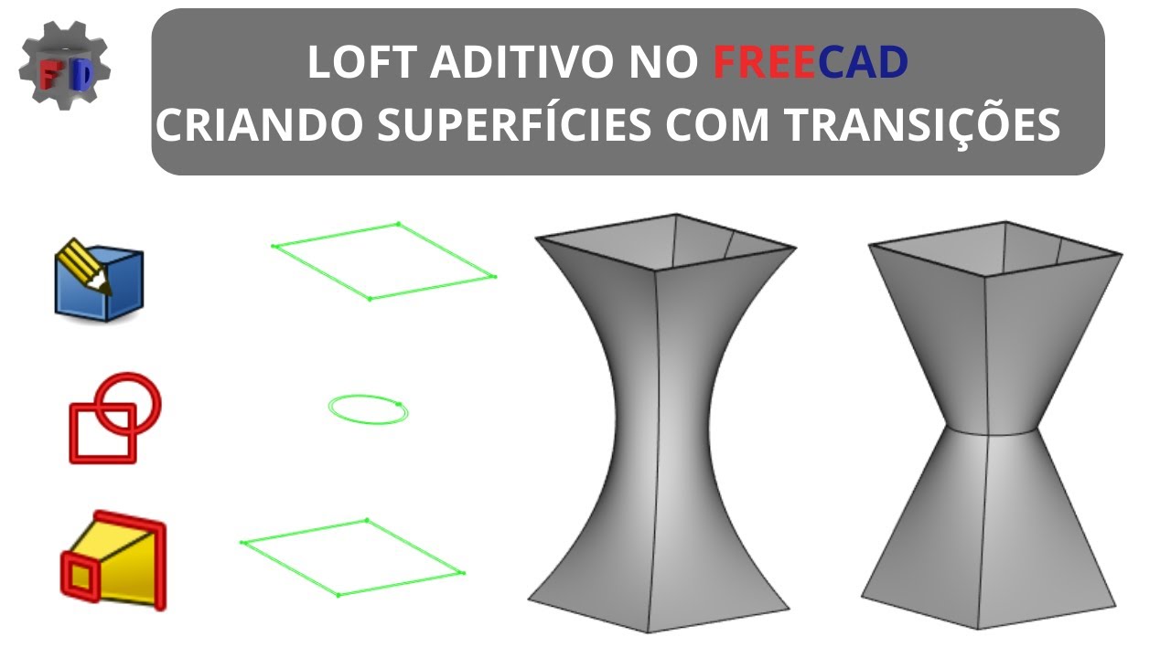 Loft aditivo no FreeCAD | Transição de superfícies no FreeCAD