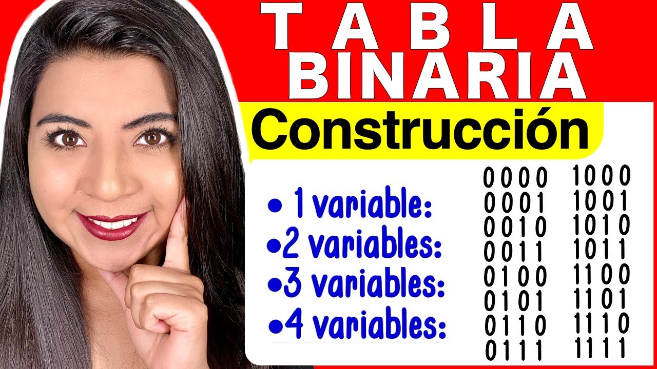 CONSTRUCCIÓN DE TABLA BINARIA