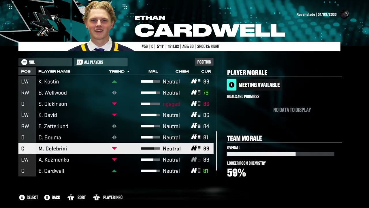 Playing NHL 25 | Franchise Mode | San Jose Sharks - Year 9