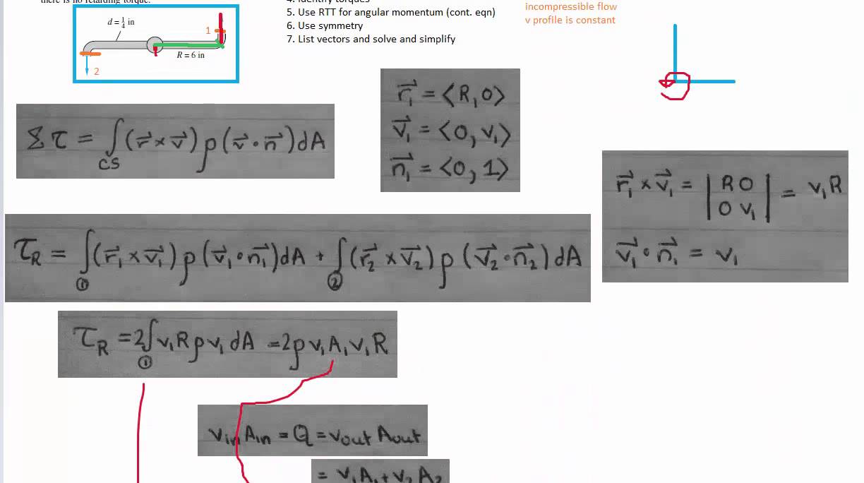 Reynolds Transport Theorem - Angular Momentum - Example 1