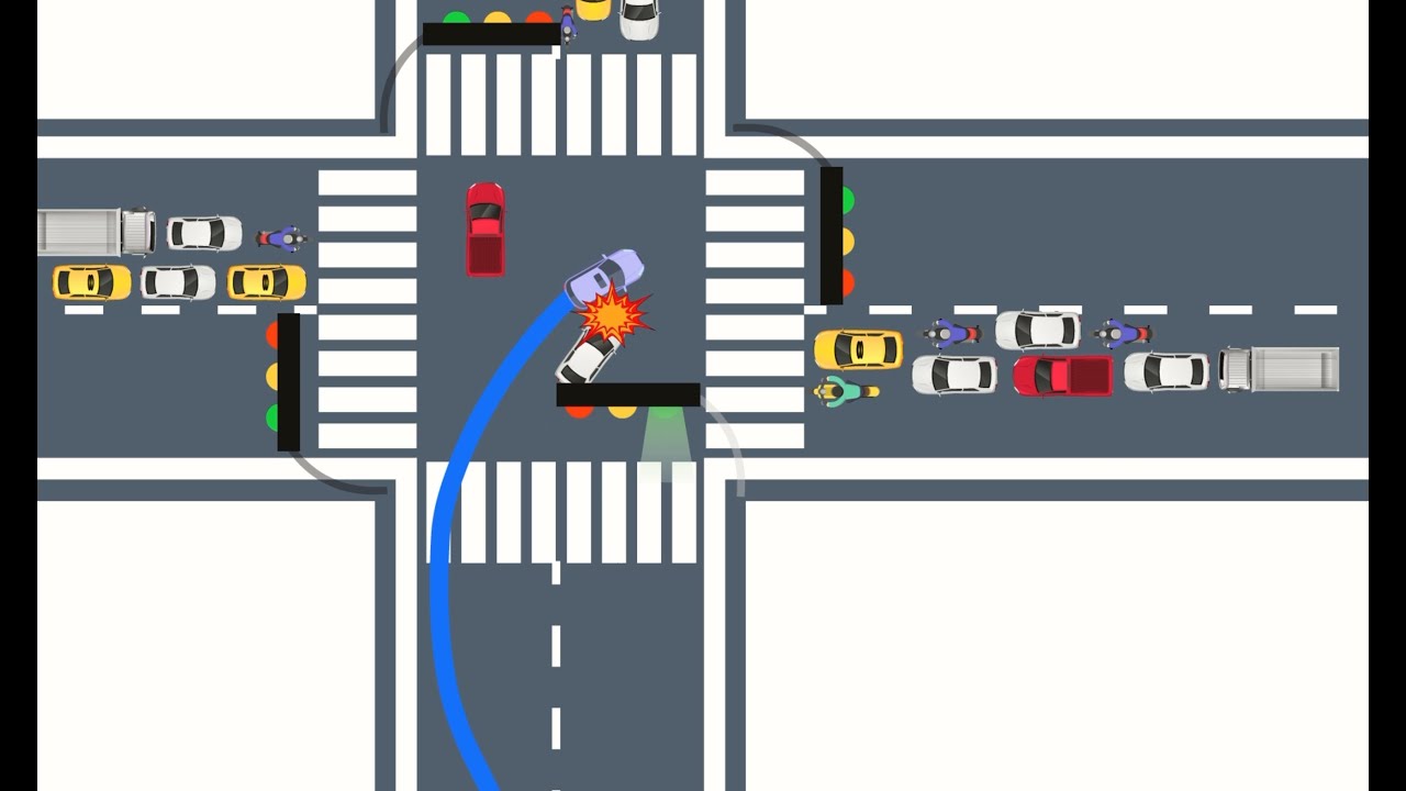 Road Safety: Lane Discipline II Gujarat Road Safety Authority