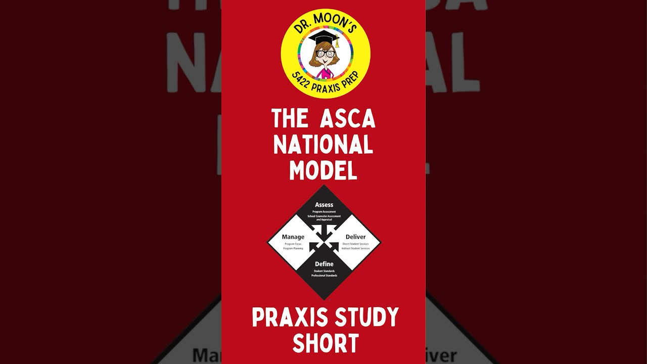 ASCA National Model Praxis Study Short #schoolcounselorpraxis #schoolcounseling #Praxis5422 #asca