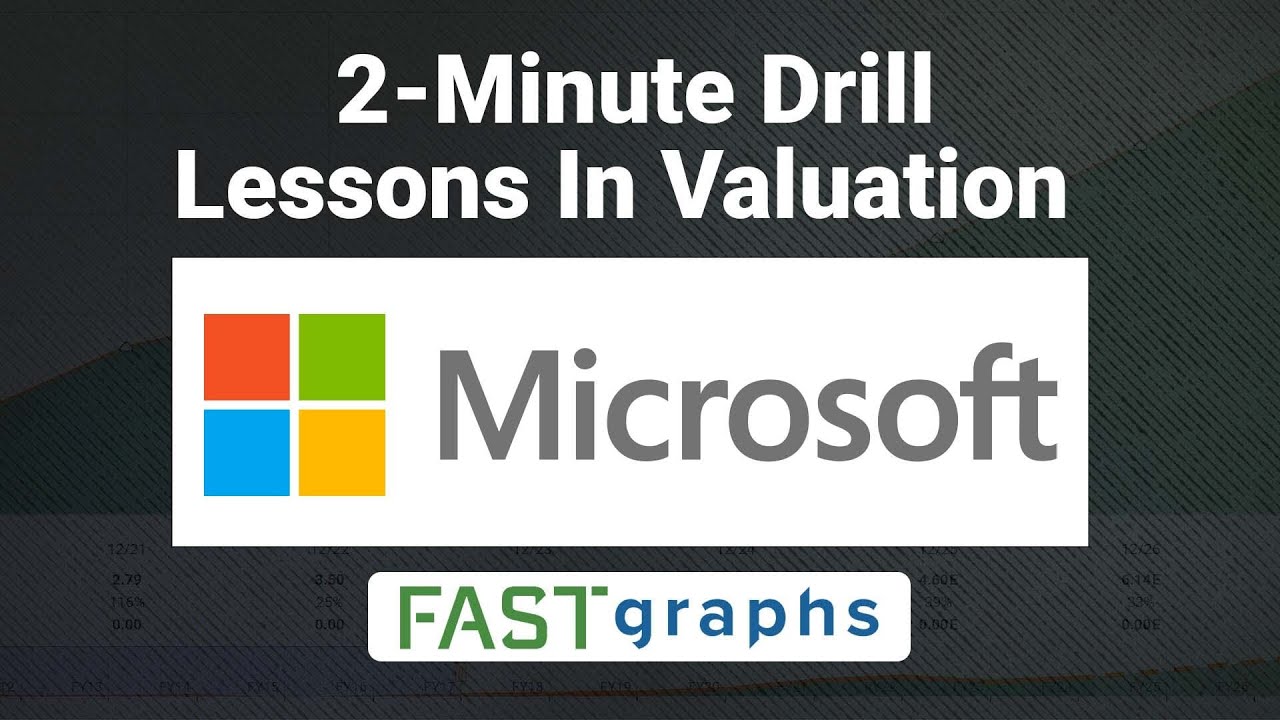 Lessons In Valuation:  2 Minute Drill - Microsoft Corp (MSFT) | FAST Graphs
