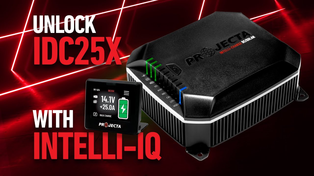 INTELLI-IQ Smart Display UNLOCKS the FULL POTENTIAL of IDC25X