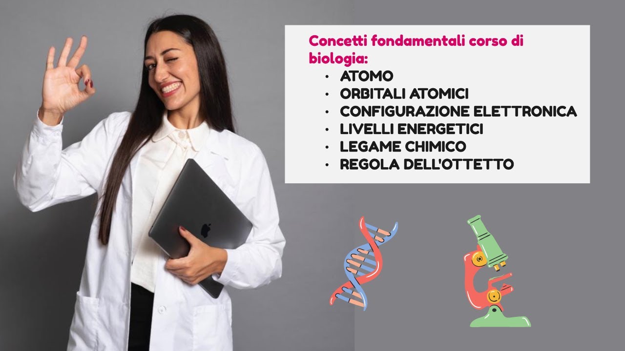 Atomo, orbitali atomici, configurazione elettronica, livellli energetici, legame  - biologia lez 2