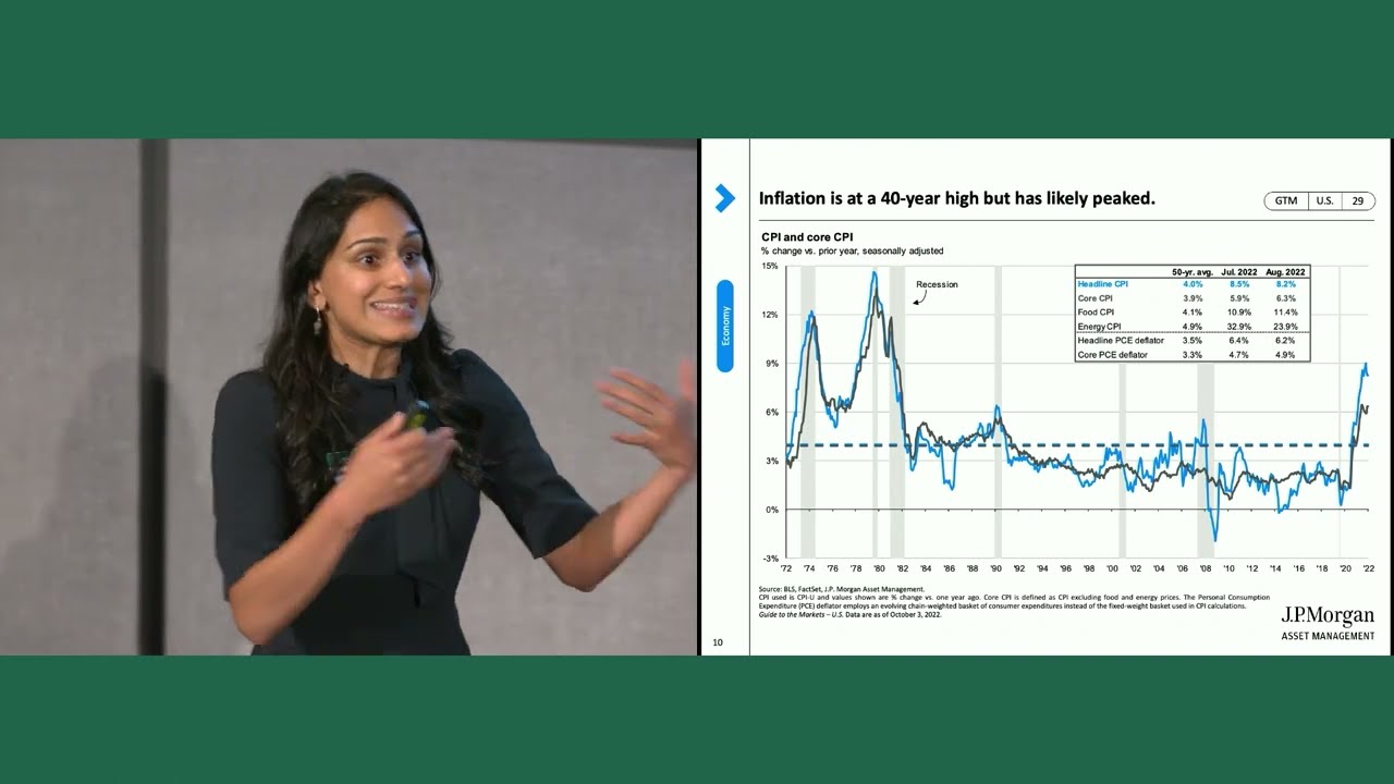 J.P. Morgan's Executive Director/ Global Market Strategist Meera Pandit on the Global Market Outlook