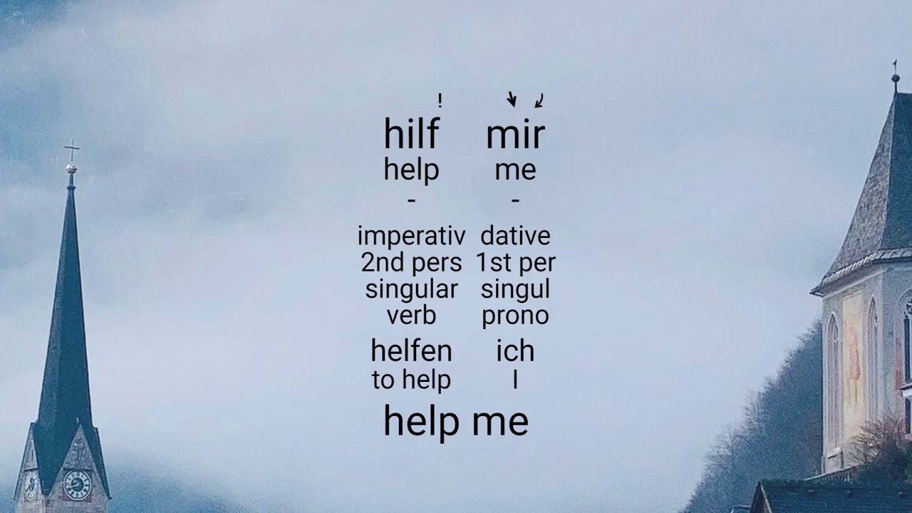 Learn German with Rammstein – “Hilf Mir” | Interlinear Lyrics + Grammar + English Translation