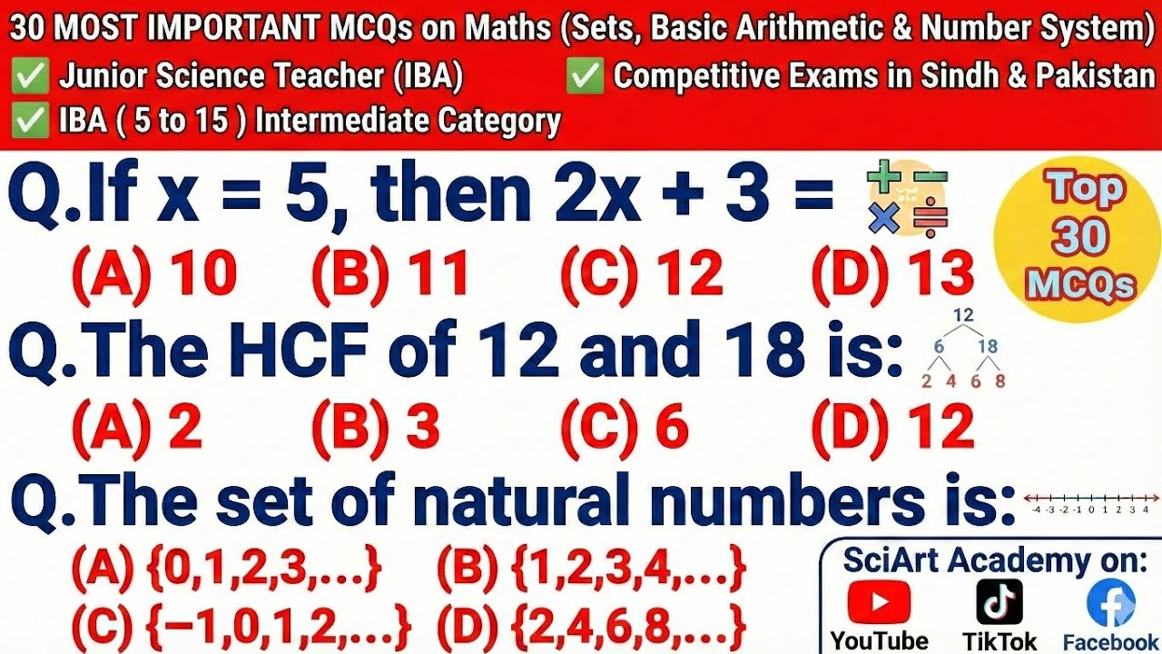 30 MOST IMPORTANT MCQs on || Maths (  Sets, Basic Arithmetic & Number System ) || SciArt Academy