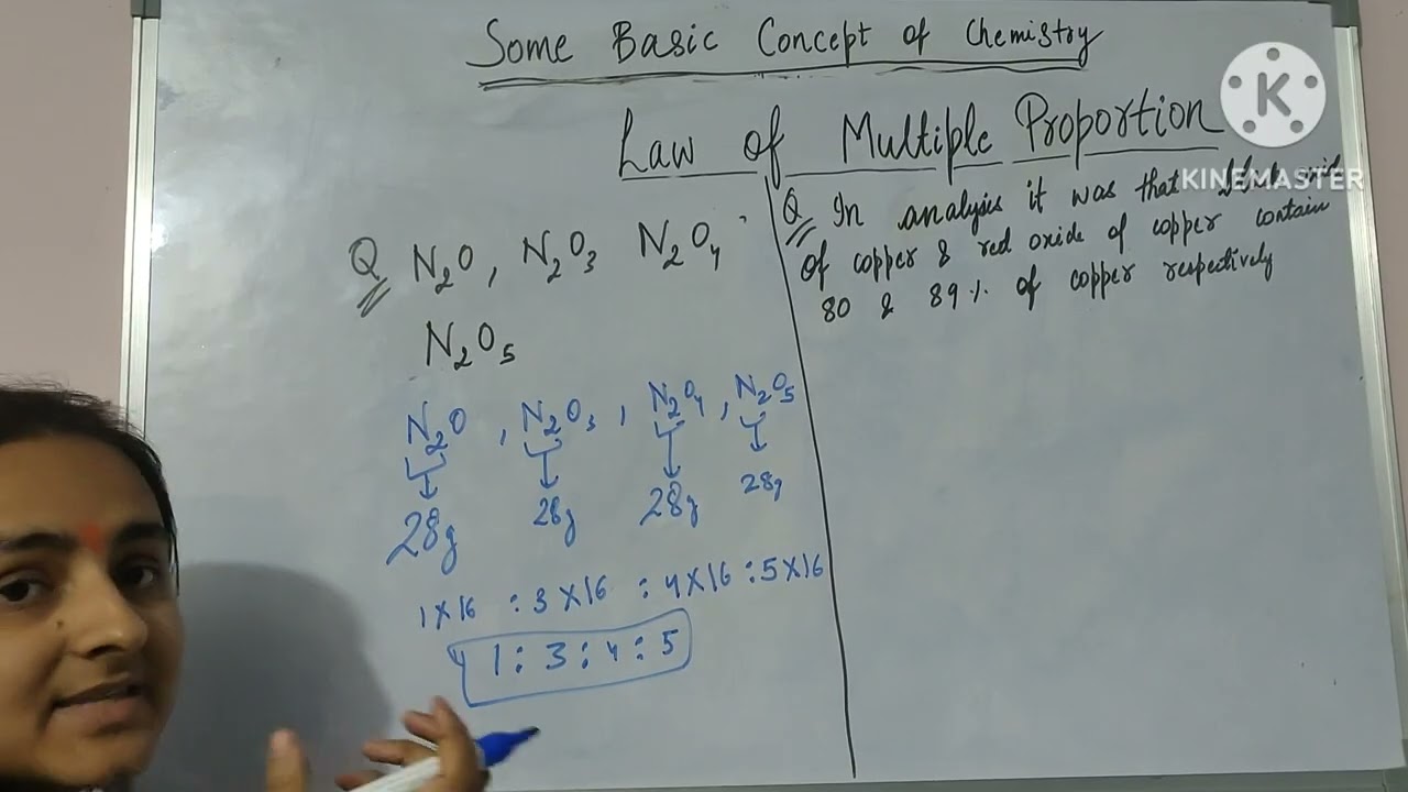 Law of Multiple proportion/Some Basic Concepts of Chemistry/ Class 11th 