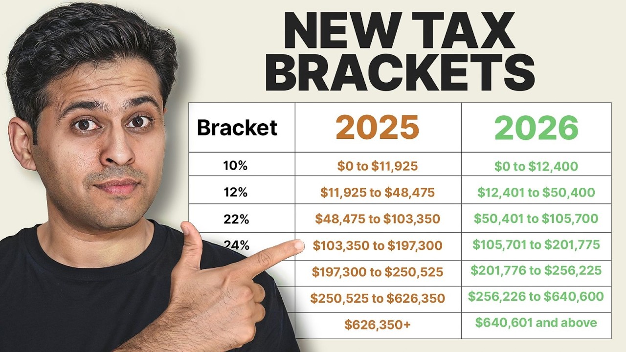 IRS Releases 2026 Tax Brackets - What Changes for W-2 Employees?