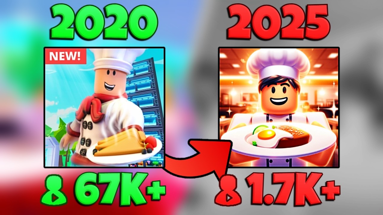 The RISE and FALL of My Restaurant!