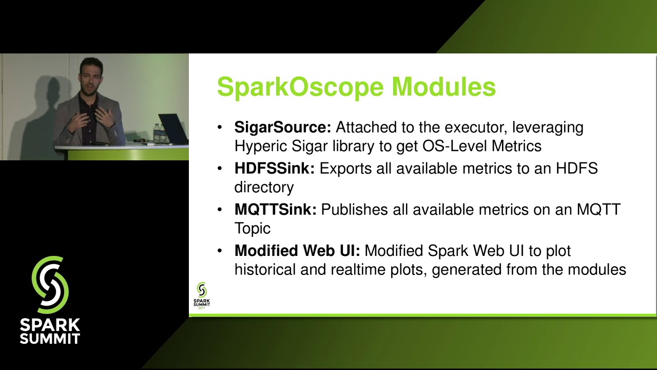 SparkOscope: Enabling Apache Spark Optimization through Cross Stack Monitoring - Yiannis Gkoufas