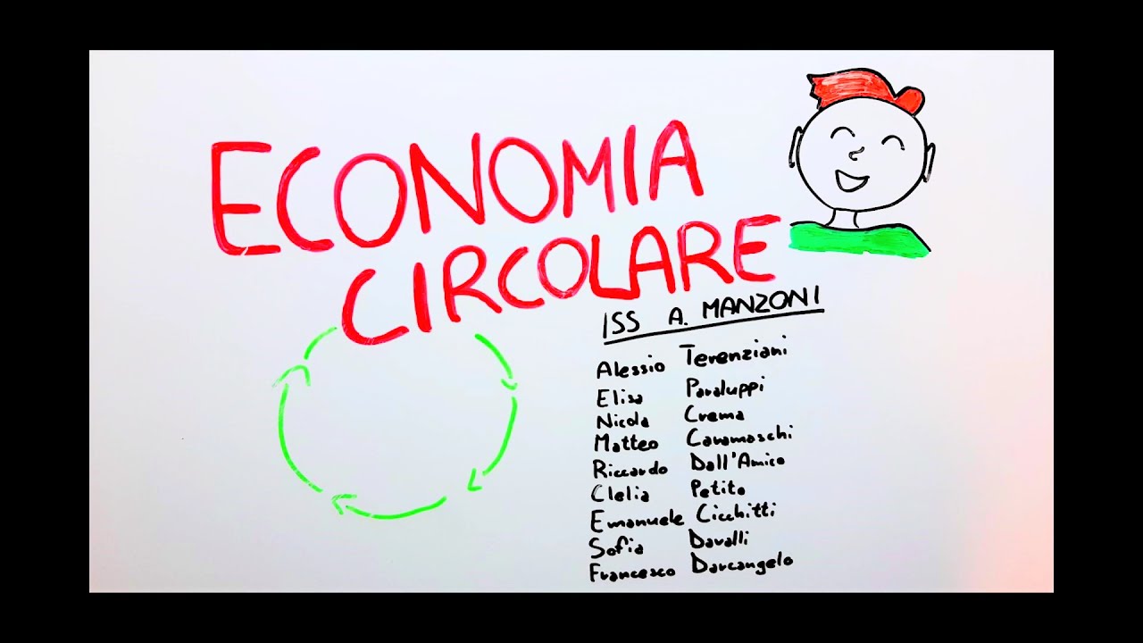 L’ECONOMIA CIRCOLARE spiegata con i DISEGNI_Istituto Manzoni_Conosci, Comunica e Cambia!