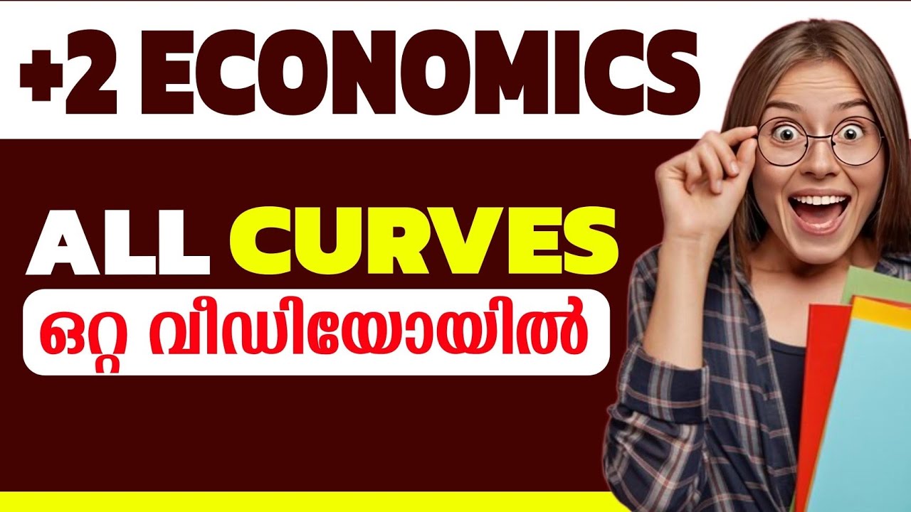 PLUS TWO ECONOMICS - ALL SURE CURVES -  FINAL EXAM SPECIAL 💯
