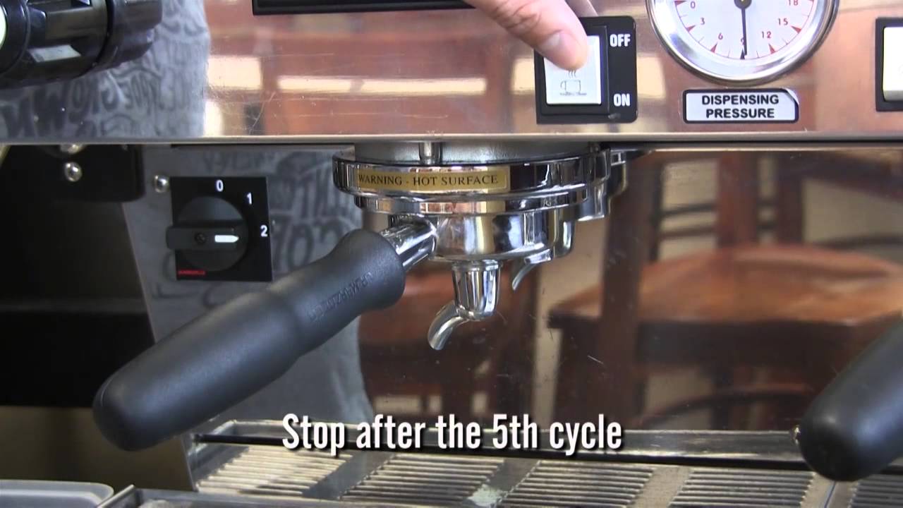 La Marzocco Backflushing