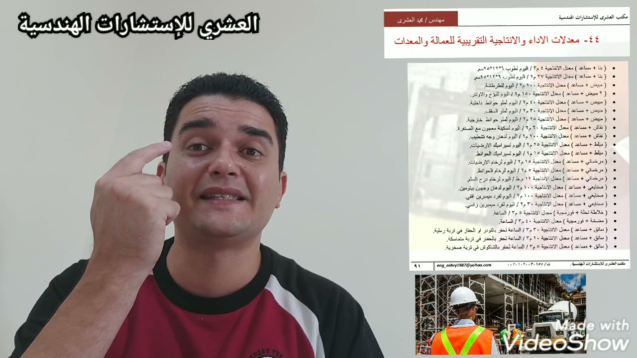الحلقة ( ١١٦ ) معدلات الأداء والإنتاجية للعمالة والمعدات في أعمال التشطيب إعداد وتقديم م.محمد العشري