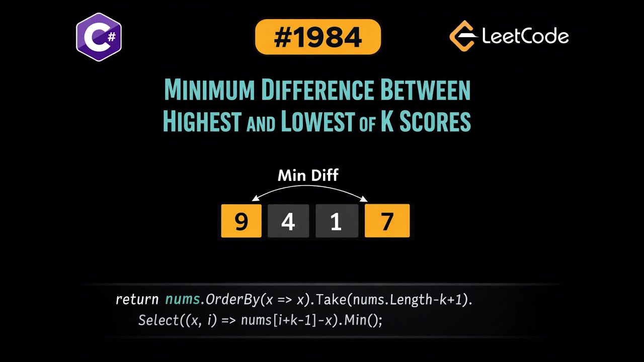 LeetCode 1984: Minimum Difference Between Highest and Lowest of K Scores | CSharp | Sliding Window