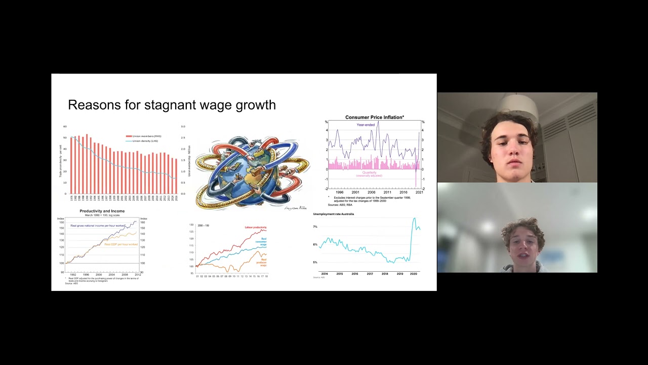 Why is wage growth stagnant? - NAT 5 economics