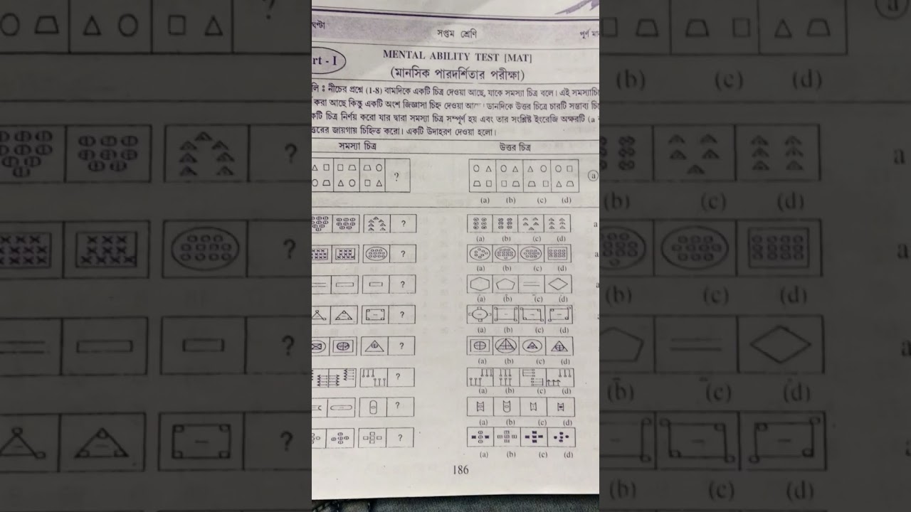 class 7 talent search examination