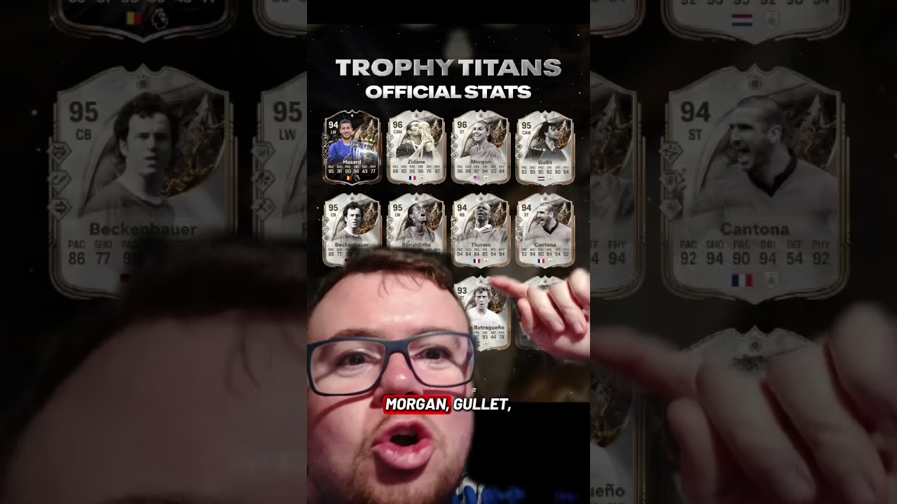Промо-ролик Trophy Titans выглядит потрясающе!