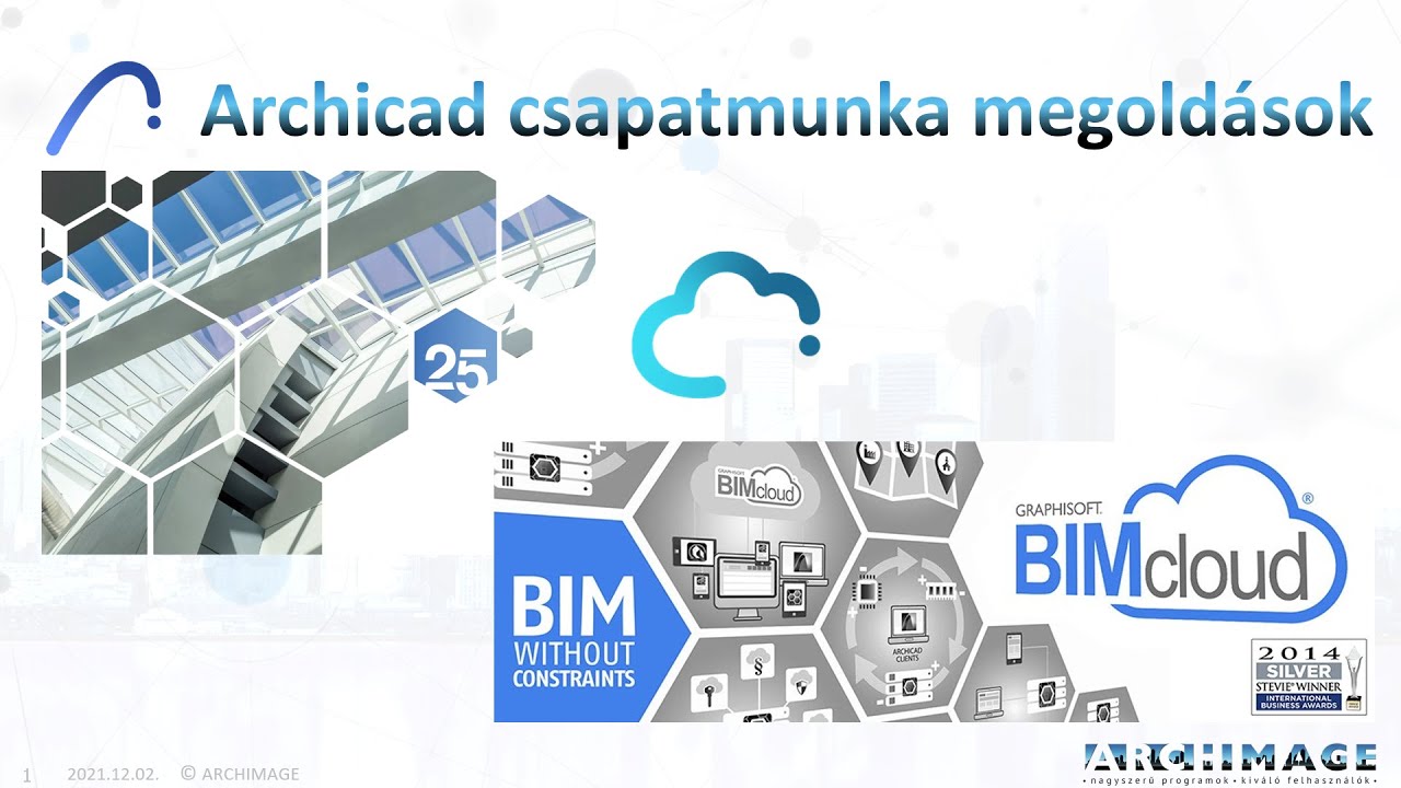 Archicad csapatmunka  alapok