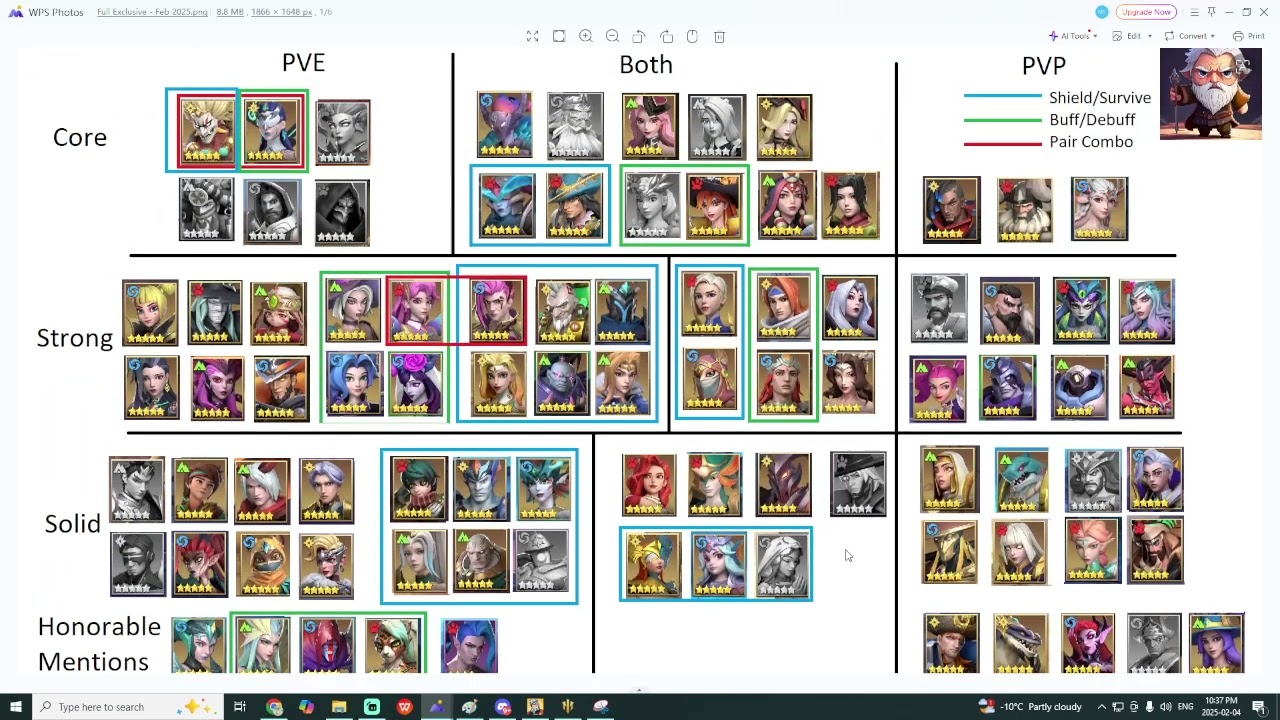 IMR Infinite Magicraid Legendary Heroes Full Exclusives Tierlist Feb 2025 Update