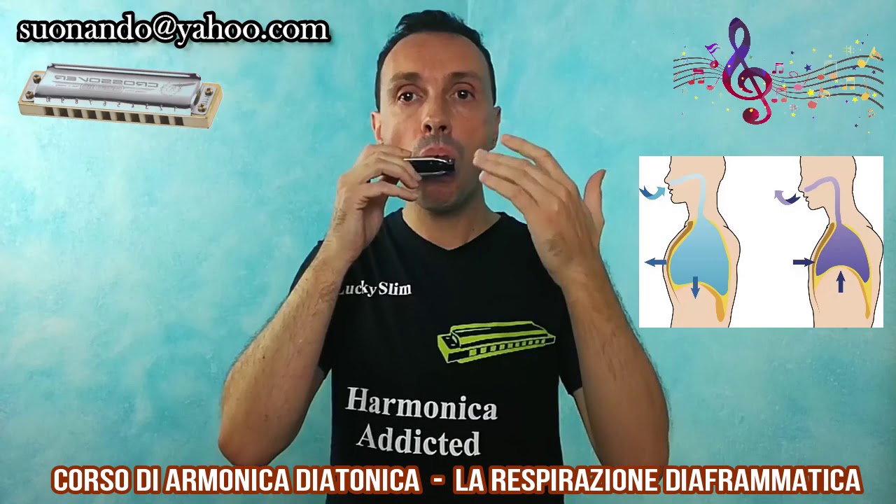Corso di armonica a bocca - Lezione 04: La corretta respirazione
