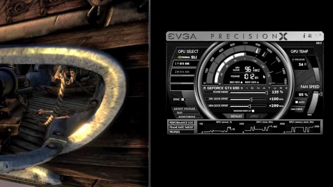 EVGA GeForce GTX 690