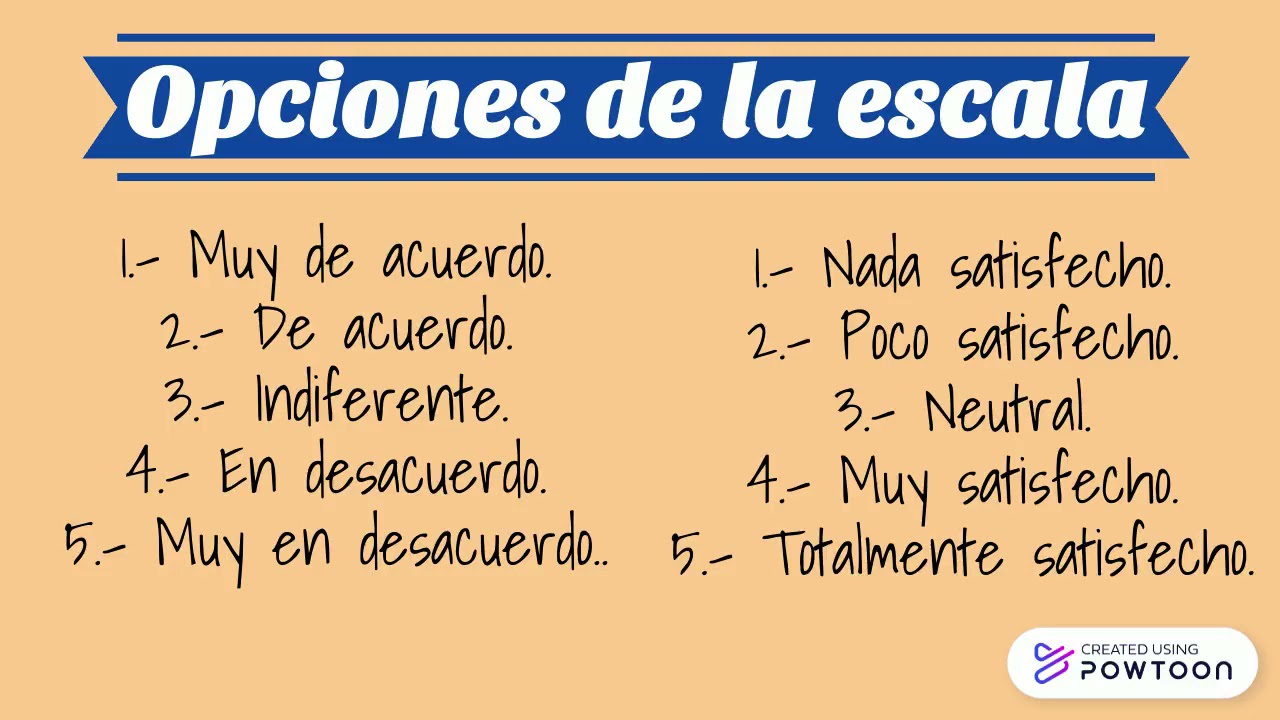 Escala Likert