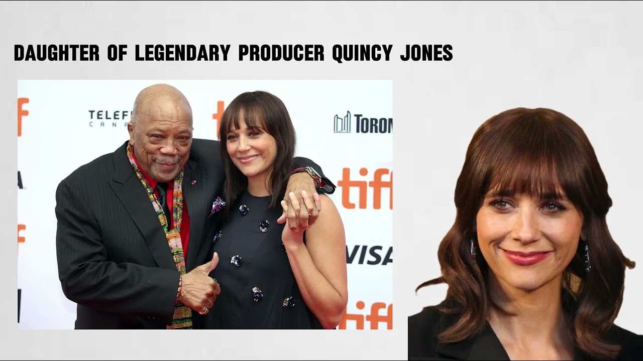 7 Levels of Hollywood Nepotism