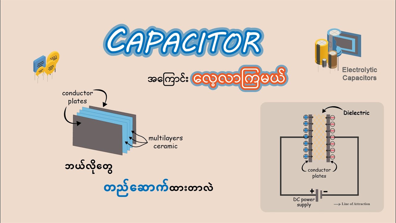 Capacitor | Electronics Circuits တွေမှာ အသုံးပြုနေကျဖြစ်တဲ့ Capacitor တွေအကြောင်း လေ့လာကြမယ်။