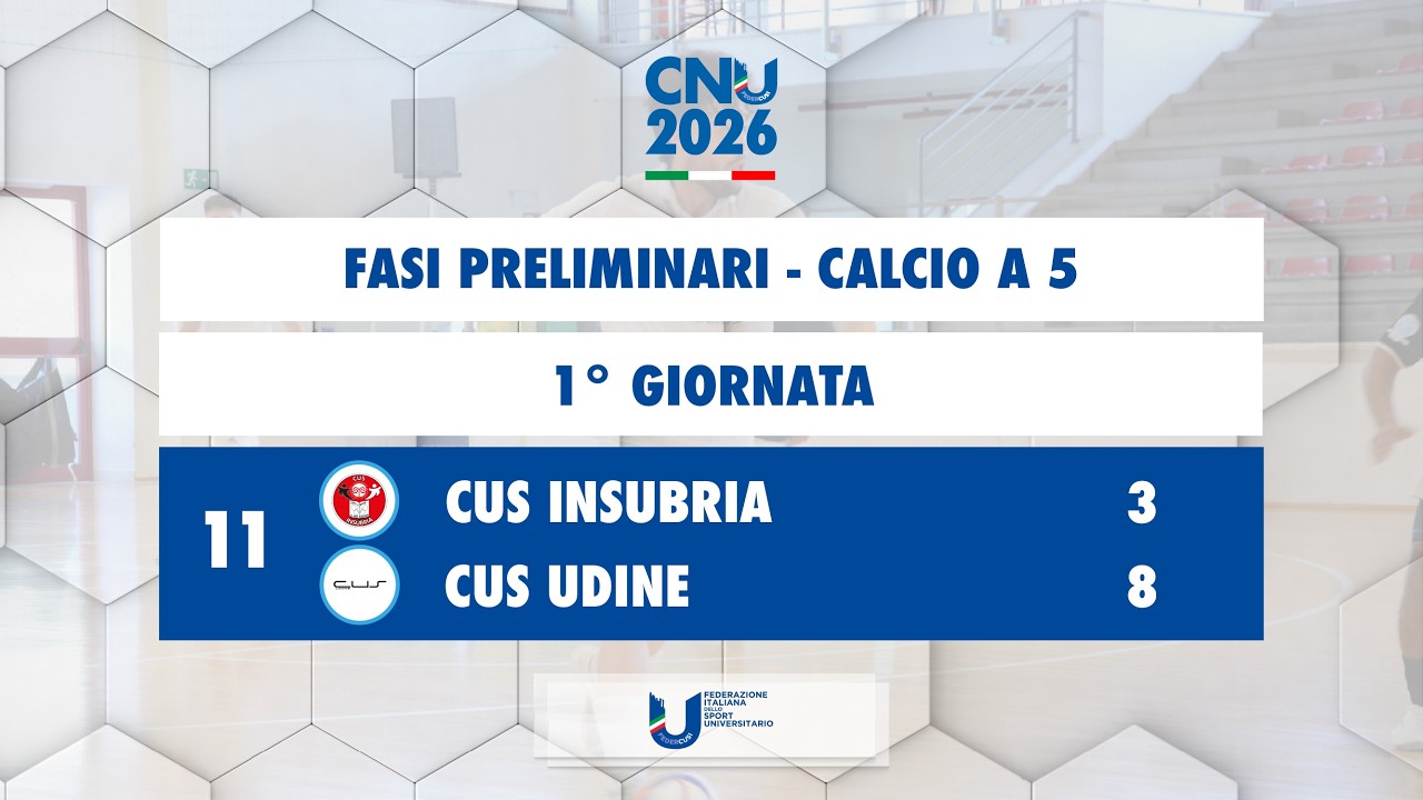 CUS Insubria vs CUS Udine - CNU 2026 - 1° Giorn. Calcio a 5