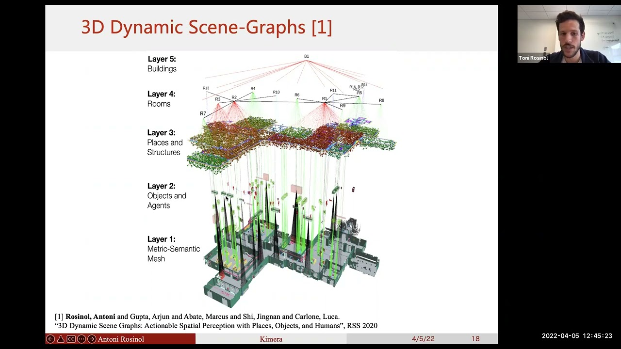 Guest  Lecture by Antoni Rosinol - Kimera: From Classical SLAM to 3D Spatial Perception