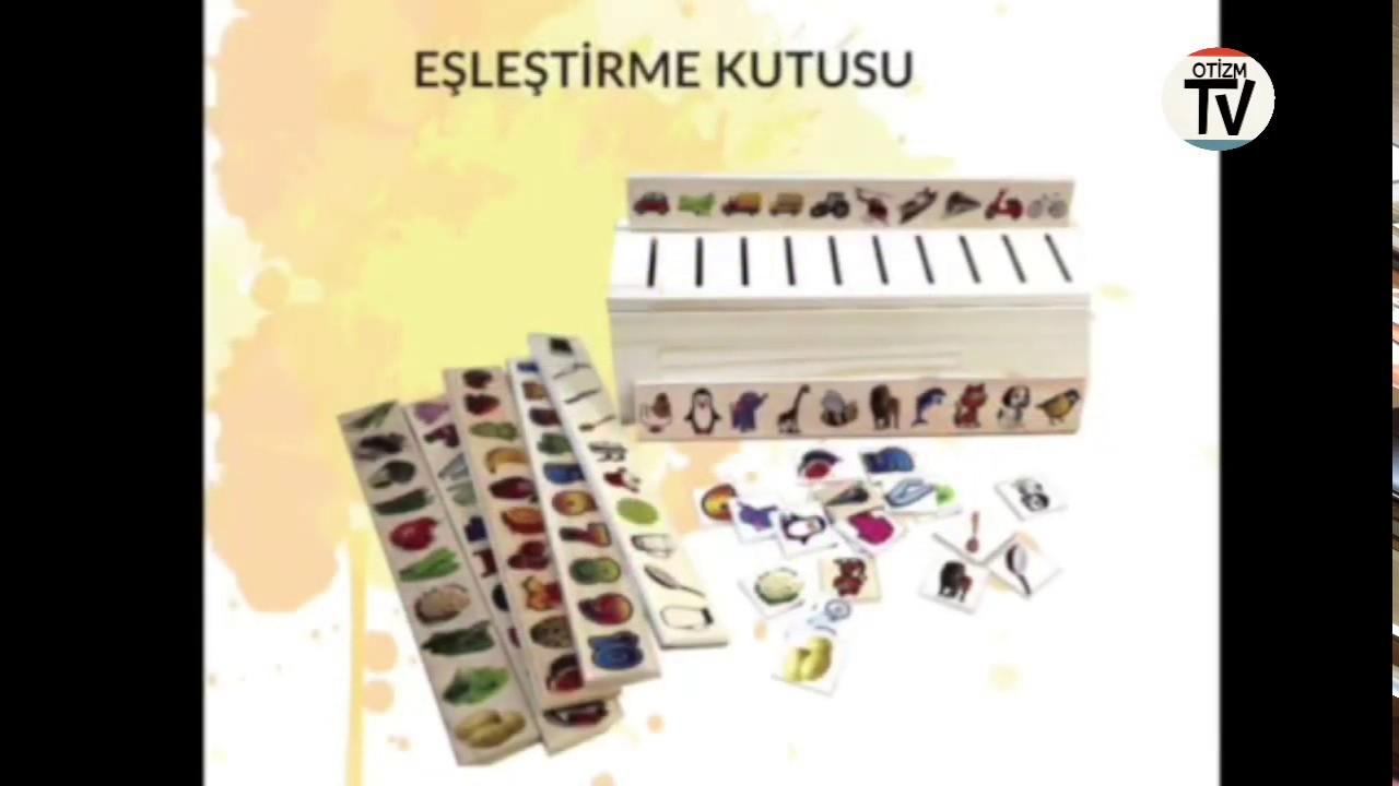 Dil, Konuşma ve İletişim Becerileri Materyalleri