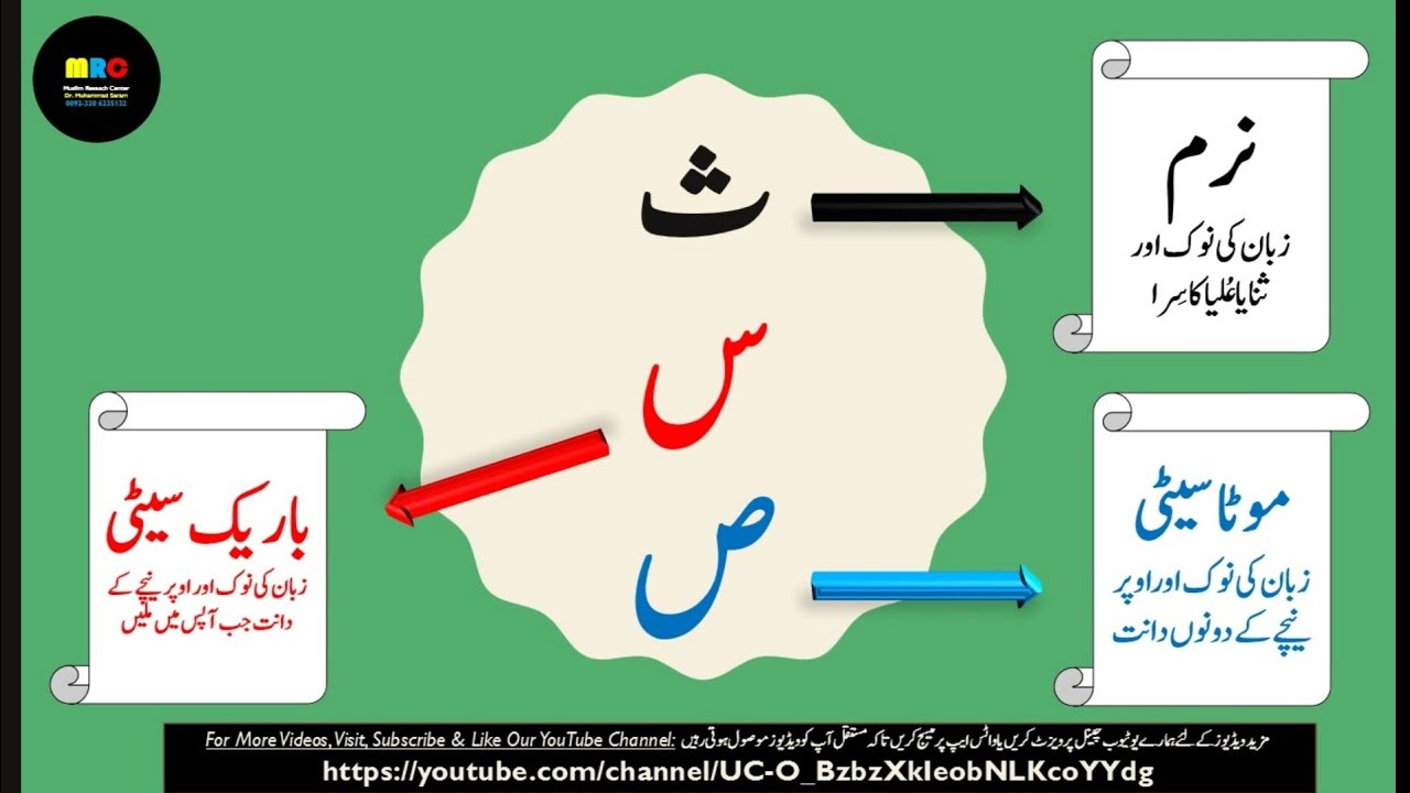 Quran | Tajweed | ث س اور ص میں فرق | Asan Tajweed 5/6 | Islam | Deen Asan | Dr Muhammad Saram | MRC
