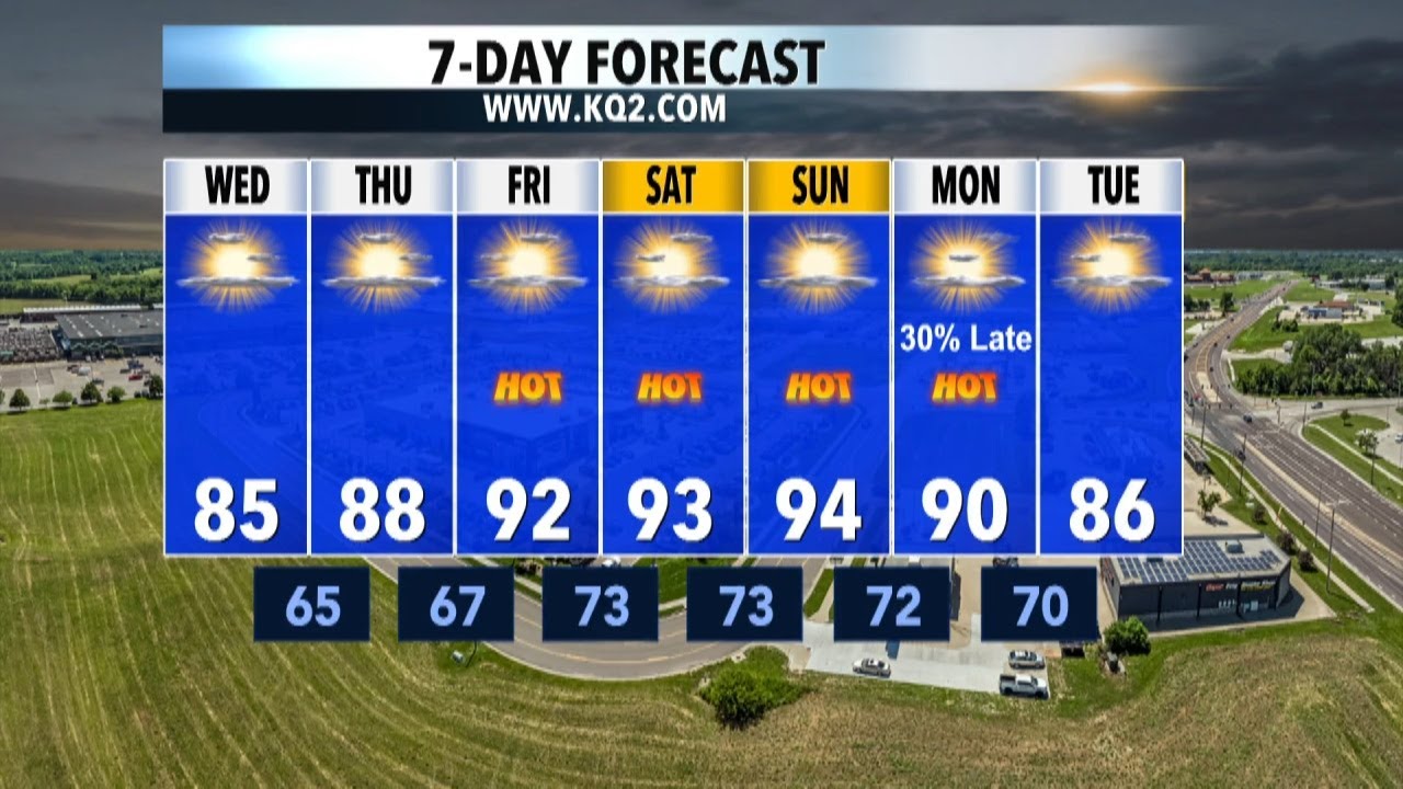 KQ2 Forecast: Summer heat and humidity returns this weekend