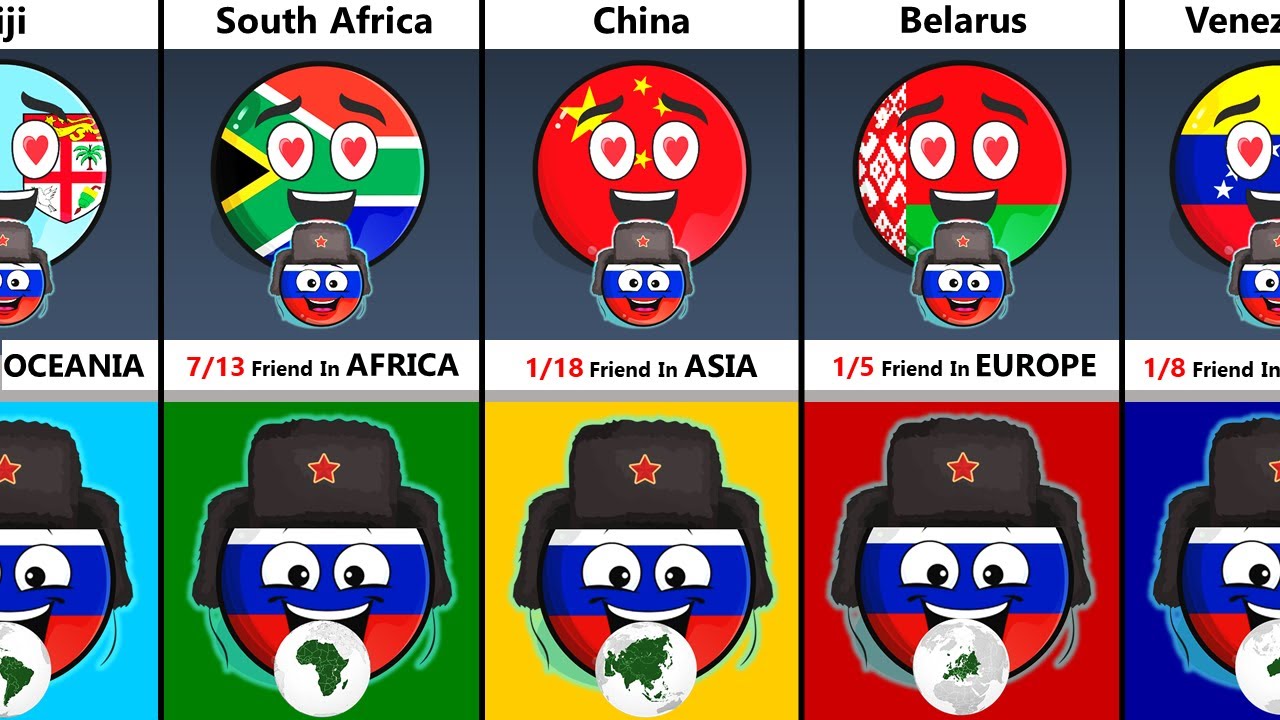 How Many Friends Russia Have In Each Continent?