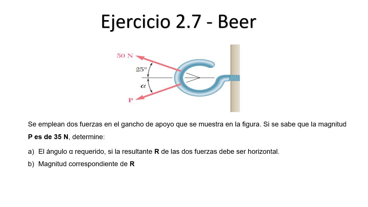 Ejercicio 2.7 - Beer - Fuerza resultante y ángulo requerido - Estática de partículas.