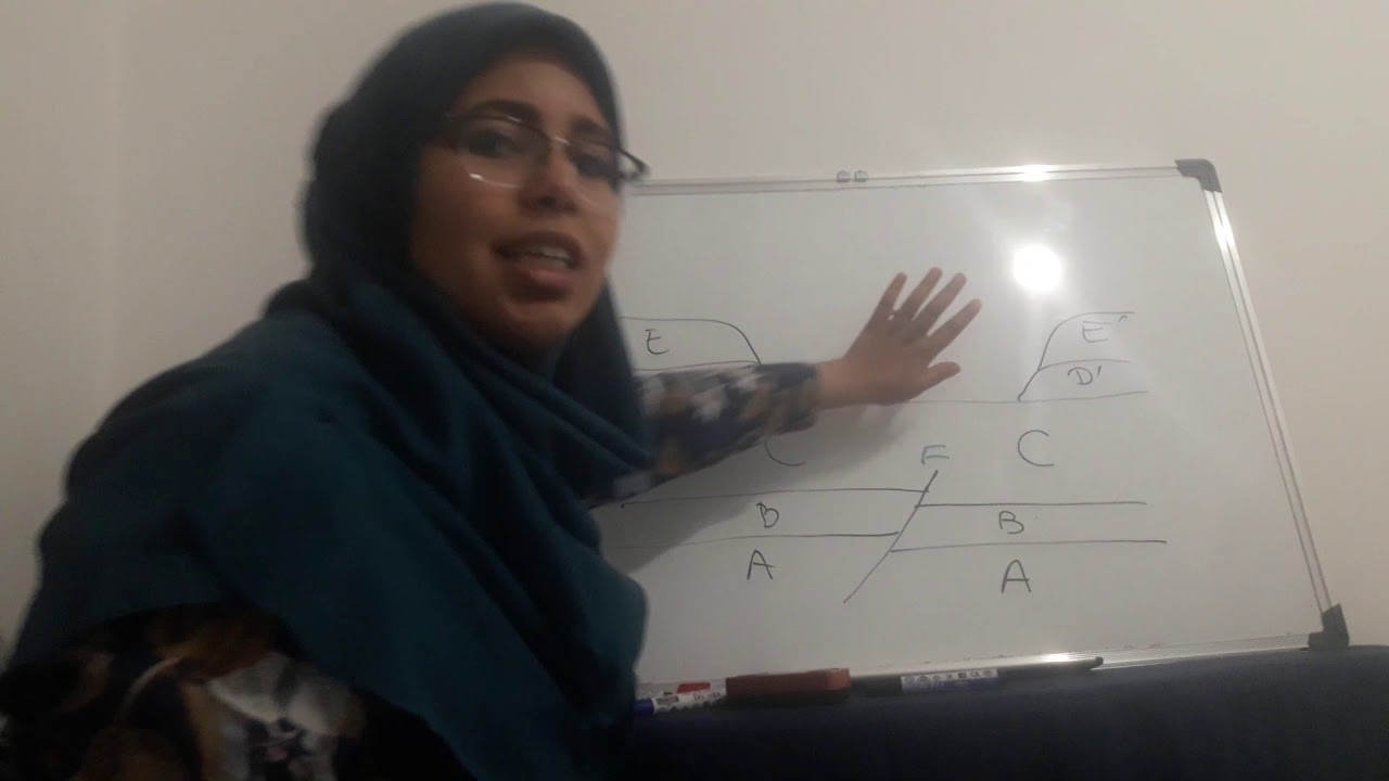 مثال لاسترداد التاريخ الجيولوجي لمنطقة معينة.