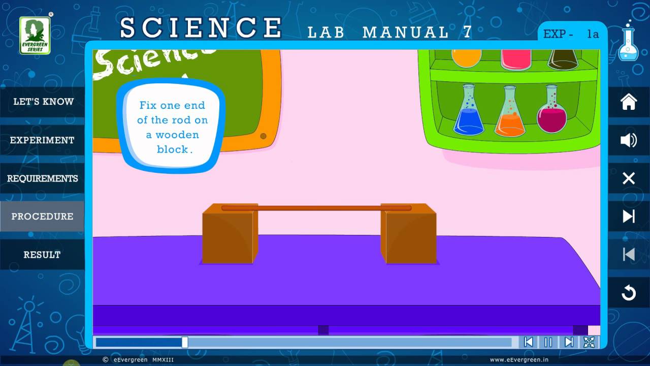 Evergreen Publications - Candid Science Lab Manual Class 7 - Multimedia Demo