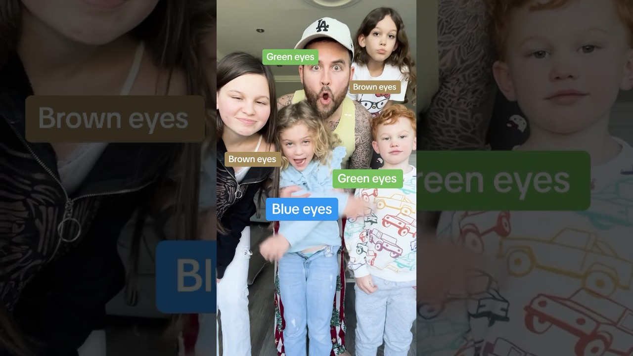 Who has the rarest eye colour? #jonathanjoly #shorts #family #eyecolour